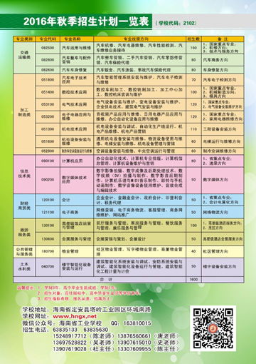 LD在线官网,LD在线官网(中国)2016年招生简章16